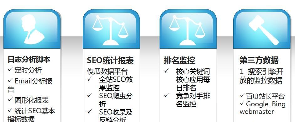 新网站排名优化的注意事项（提高网站排名优化的5个方法和影响排名的6个原因）