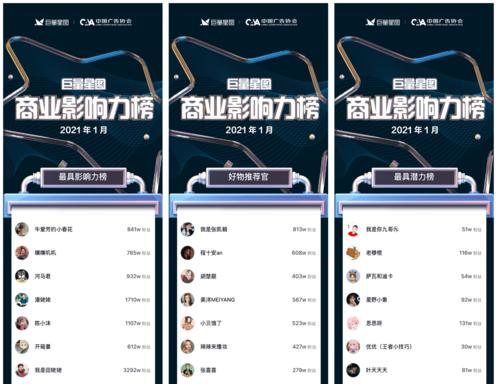 如何开通巨量星图（抖音巨量星图开通的要求及注意事项）