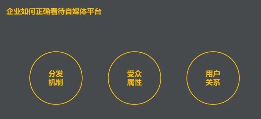 揭秘抖音旗舰店商家考核规范