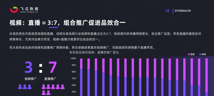 抖音商品推广收费方式详解