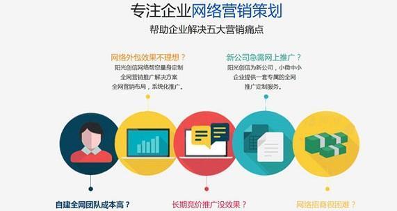 优化收费方案（SEO优化必备）