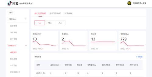 如何将抖音个人帐号升级为企业账号（教你简单操作）