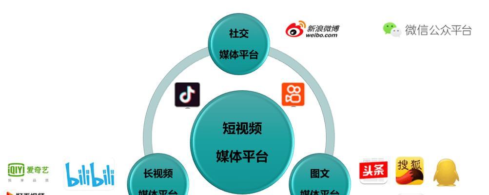 如何提高快手作品播放量（掌握这些技巧）