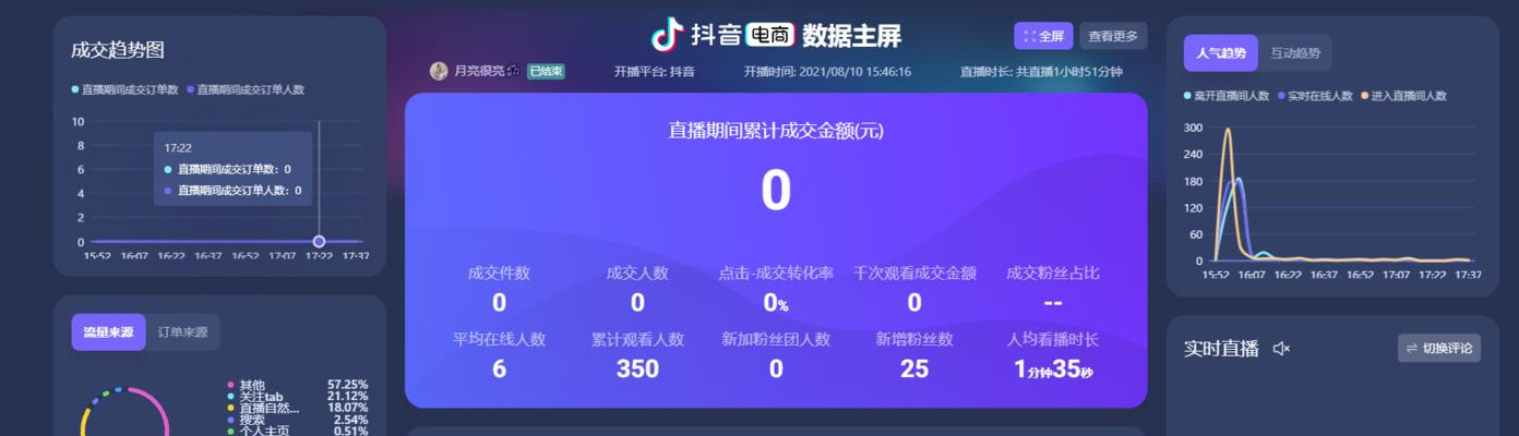 视频号直播带货全攻略（如何在直播中实现商品销售）