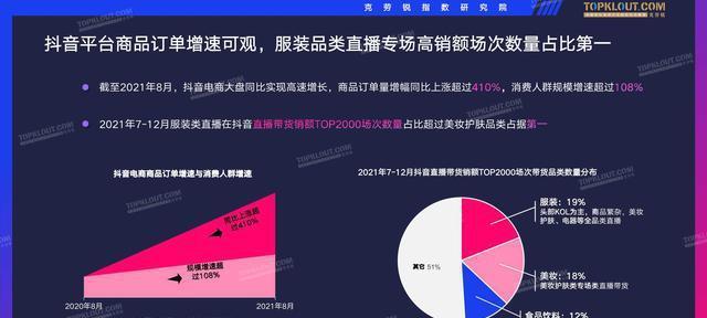 抖音直播带货指南（用抖音直播带货赚大钱）