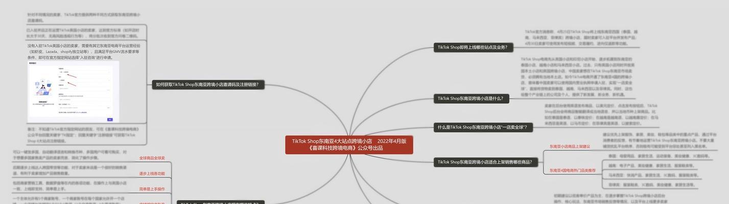 抖音跨境电商入驻指南（如何在抖音平台上打造跨境电商品牌）