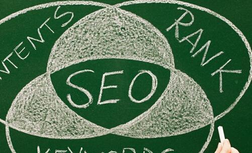 SEO优化技术资源——打造高效、优质的网站