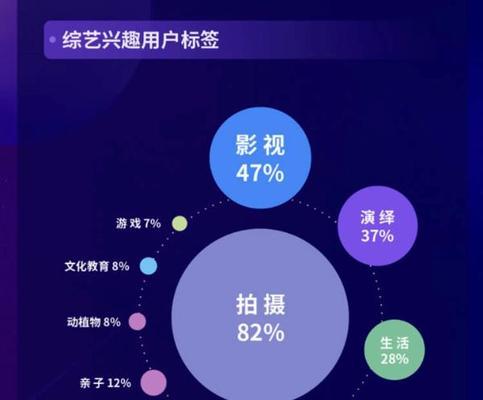 抖音一下子删除太多作品有影响吗（抖音删除作品会不会影响账号和视频）
