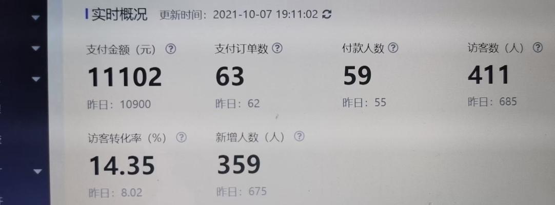 抖音团购达人掉了1000粉以下，你该如何应对（从分析原因到制定解决方案）