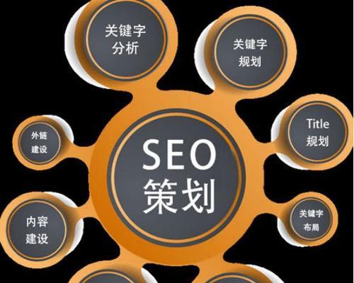 网站SEO排名优化的全方位指南（百度SEO的实用技巧和有效策略）