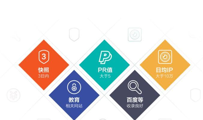 如何避免网站过度优化（百度SEO的诀窍和长尾的增加方法）