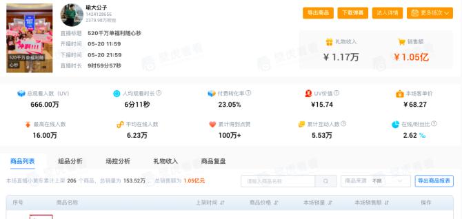快手116品质购物节盛大开启（享受优质生活）