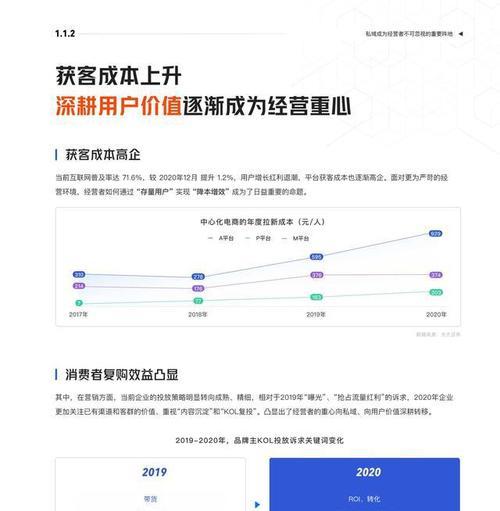快手3000播放量的真相揭秘（热门榜单是否真实）