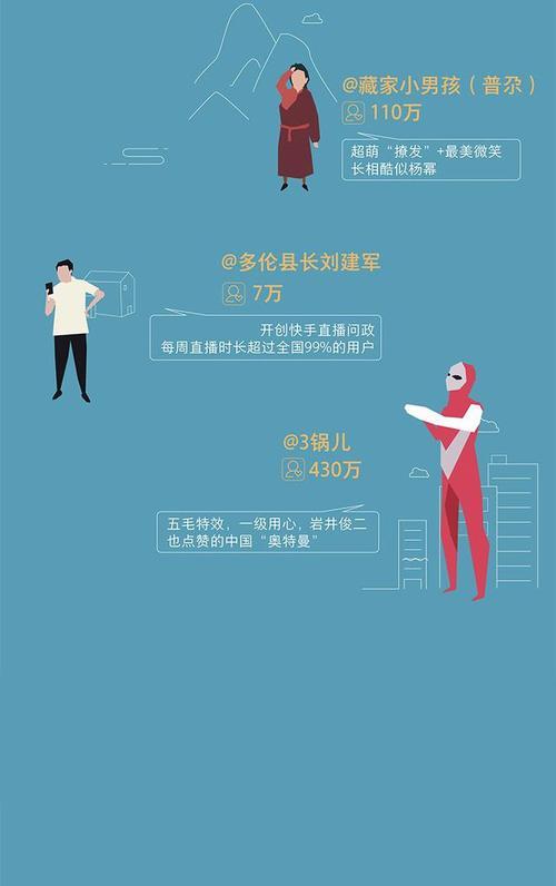 快手变现方式大揭秘（快手上不同的变现方式和实现方法）