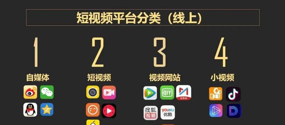 揭秘快手播放量四千万的收入（一位快手主播的真实收益揭示）