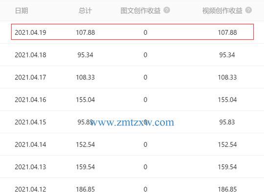 快手启动播放录制内容专项治理，严厉打击违规行为（保护青少年健康成长）
