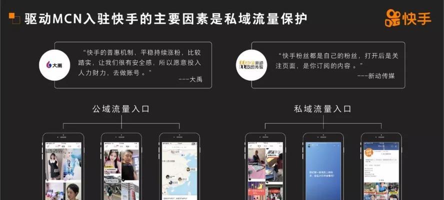 快手签约机构意外发生，应该如何应对（不要慌张）
