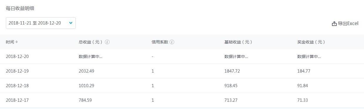 快手迟迟不发货，如何投诉（遇到快手商家不发货怎么办）