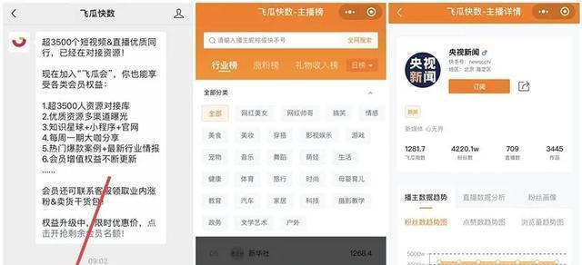 快手电商短视频创作指南（快速提高店铺销量的技巧和方法）