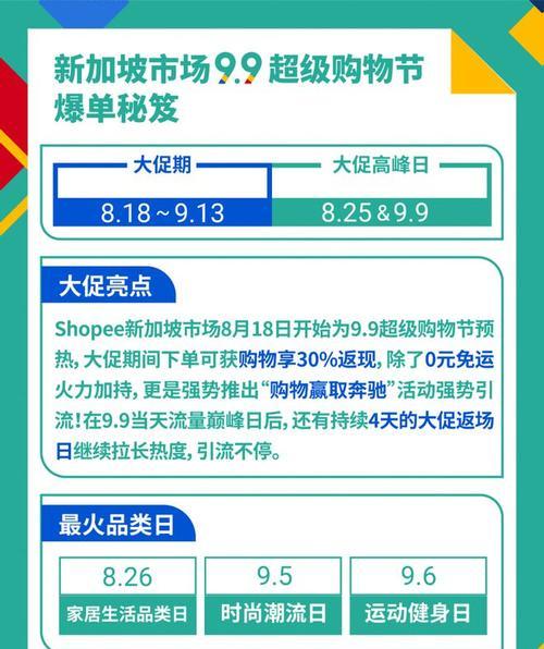 快手电商家电家装节大促活动规则公布（限时优惠、购物返现、新品首发）