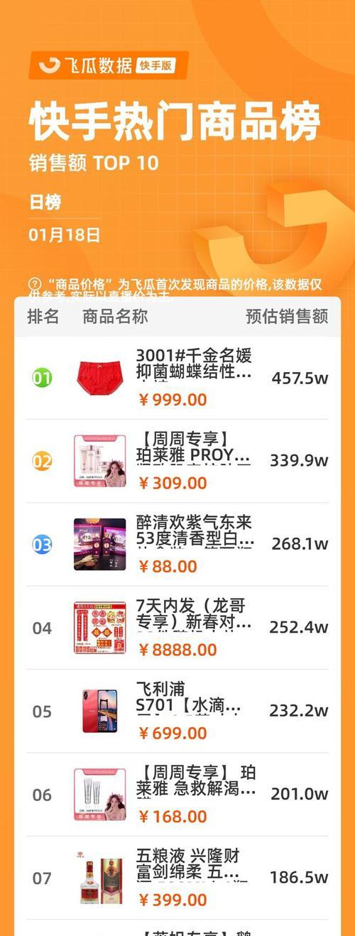 快手电商直播PK违规专项治理（从源头把控）
