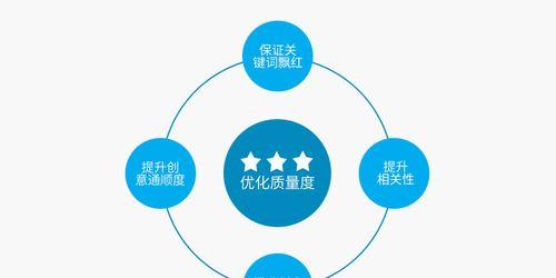 360揭秘百度竞价新质量度体系（360为你解密百度竞价新质量度标准）