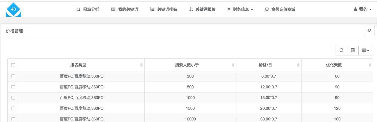 360指数查询方法及应用（从介绍到应用）