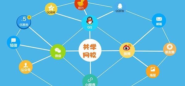 提升网站用户参与度的3种聪明动画设计（掌握这些技巧）