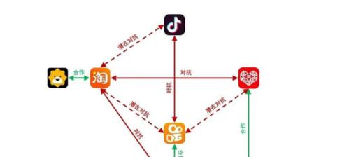 抖音小店停播会不会影响口碑（探讨抖音小店停播的影响和对口碑的影响）