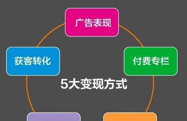 揭秘抖音小店销售数量是月销量的真相（解析抖音小店销售数据）