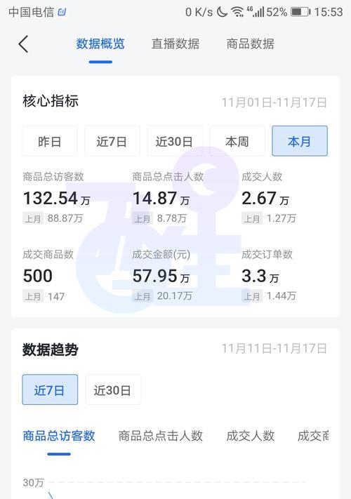 抖音小店是否需要投资大量资金（探究抖音小店经营所需的资金投入）