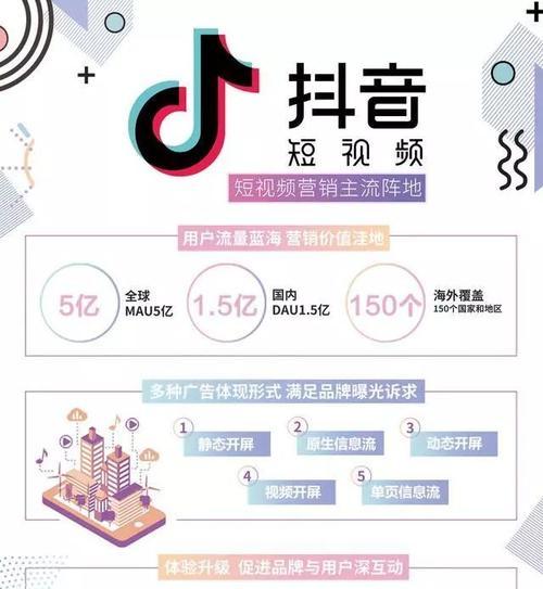 如何成为抖音星图达人并轻松提现（星图达人的秘诀及提现攻略）