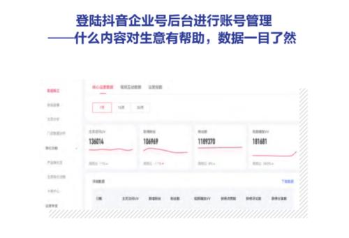 如何修改抖音星图达人实名认证不一致（掌握修改实名认证的技巧）
