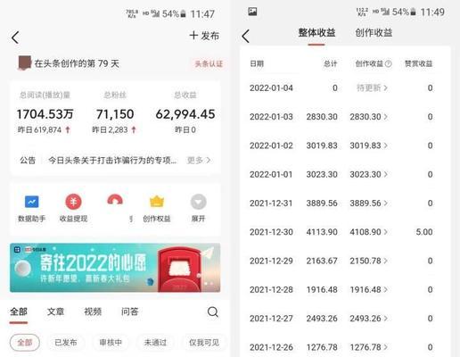 抖音一百万播放量的收益到底有多少？