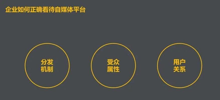 抖音一起看推荐的内容及其工作原理（打开抖音一起看）