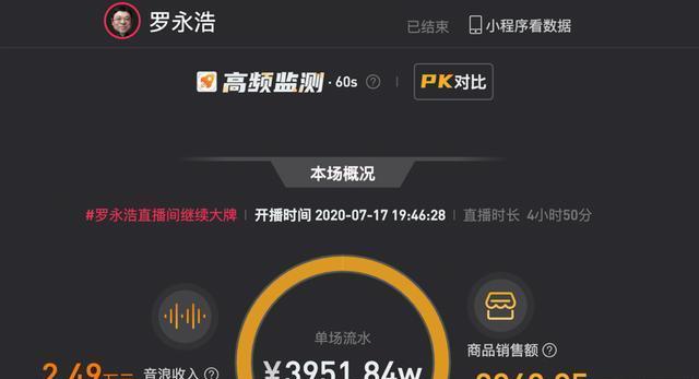 抖音被批评，扣几分（一场针对抖音的差评风暴）