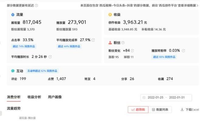 如何在抖音上设置佣金（详解抖音佣金设置的步骤及注意事项）