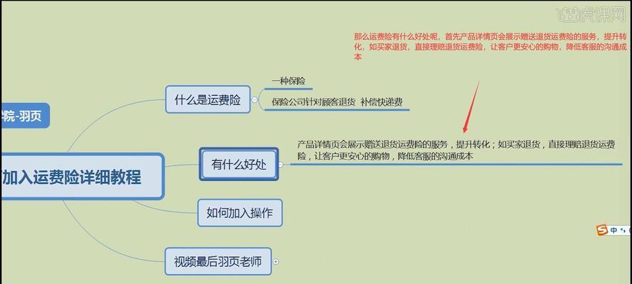 抖音运费险详解（抖音平台推出的便捷运费险服务）