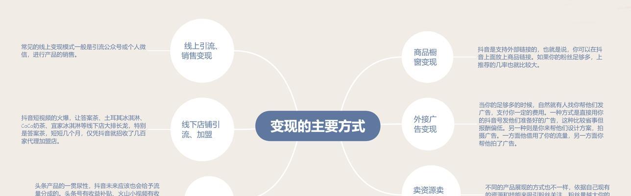 抖音运营工作是如何实现快速增长用户的（从内容创作到互动营销）
