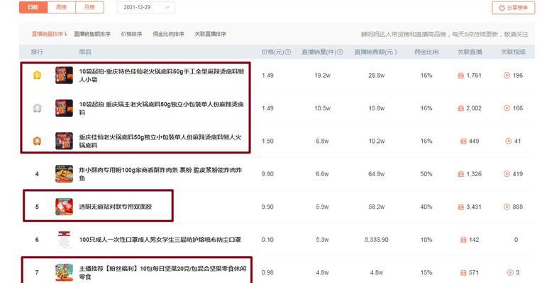 抖音选品带货攻略（在哪里寻找优质选品）