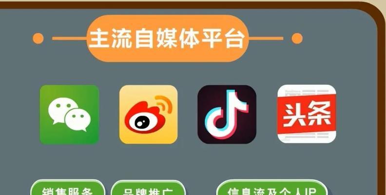 抖音如何关联淘宝店铺，让电商销售更畅通（打造抖音营销）