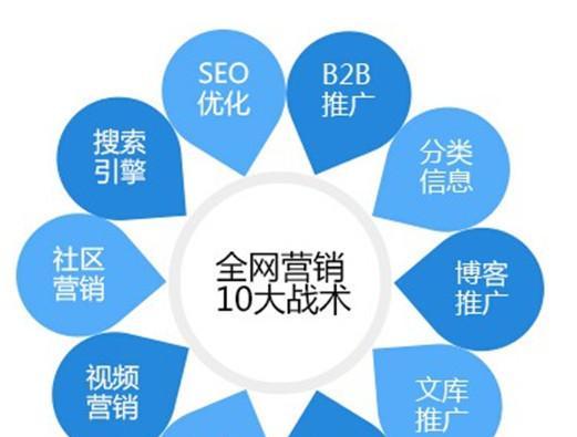 网站排名下降的原因（如何避免网站排名下降）