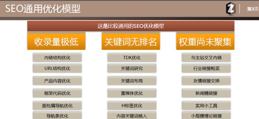百度知道推广引流技巧大揭秘（从4个方面实现推广引流）