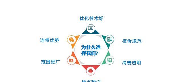 网站备案服务分类详解（了解主体备案、网站备案和云服务备案）
