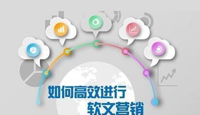SEO快速策略（从网站结构、优化标题和内链）