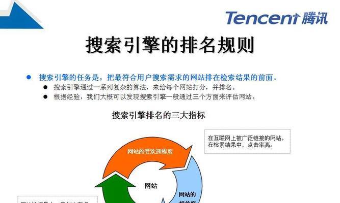 SEO优化快速排名技巧（8个方法提升新网站的百度SEO排名）