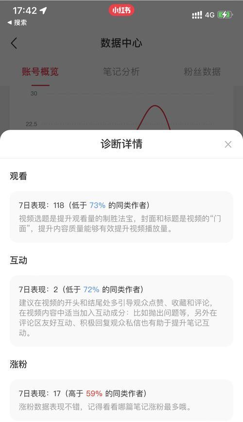 小红书开店全解析（选择类型）