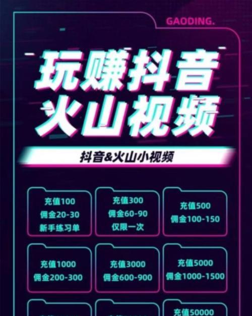 抖音小店提现手续费多少（小店主必看）
