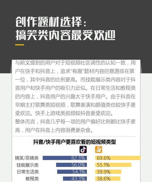 探讨抖音卖货平台的抽成机制（了解抖音卖货平台的收益分配和利润模式）