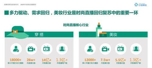 了解抖音巨量引擎账号，掌握推广技巧（打破用户粘性局限）